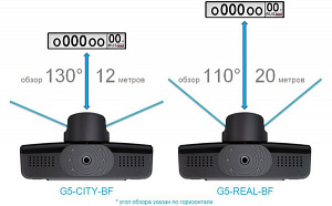 ���������������� DataKam G5 REAL-PRO-BF