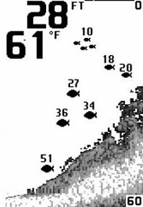 ������ Humminbird Fishin� Buddy 110xRU