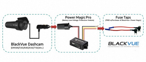 Power Magic PRO